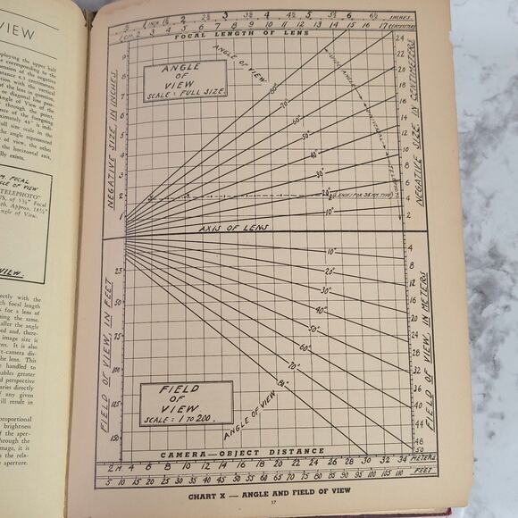 Photocharts Theory & Practice Of Exposure by Hamilton Allport 1938 - Picture 15 of 16